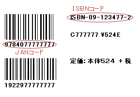 JanコードとISBNコード