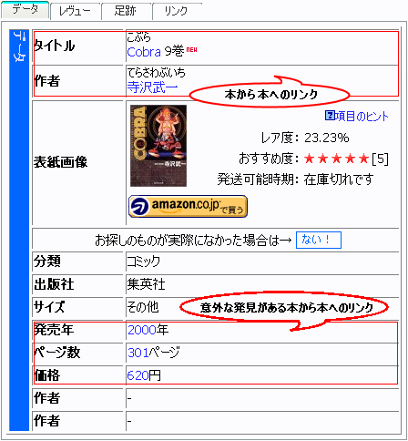 本から本へのリンク