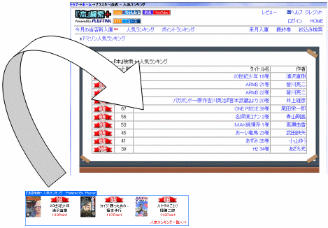 データベース連動型『本』検索+バナー