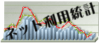 ネット利用統計