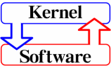 Linuxのモノリシックカーネル概念図