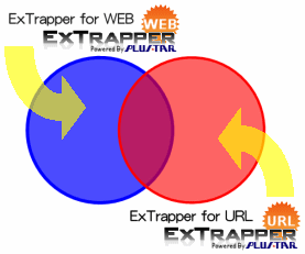 ExTrapper for LogLife は外部アクセスに対してのログの取りこぼしがありません