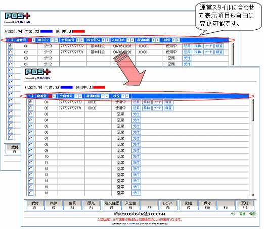 表示項目も変更可能