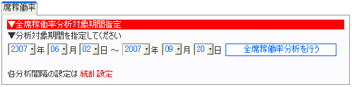 @POS+ 席稼働率統計・分析