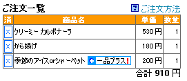 オンラインフード注文カート