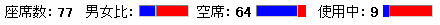 座席の利用状況