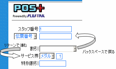 リターンで進む　バックスペースで戻る