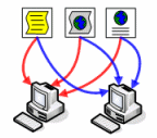 ExTrapper for TranScope