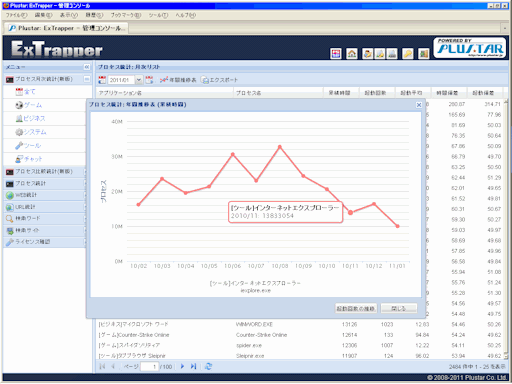 ExTrapper for Analyzer 指定アプリケーション追跡