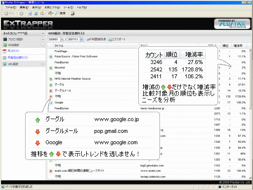 ExTrapper for WEB 指定月比較