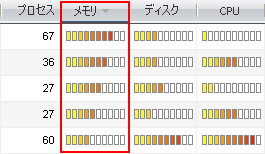 ExTrapper 管理メニュー ソート