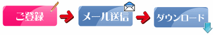 資料取得までの流れ