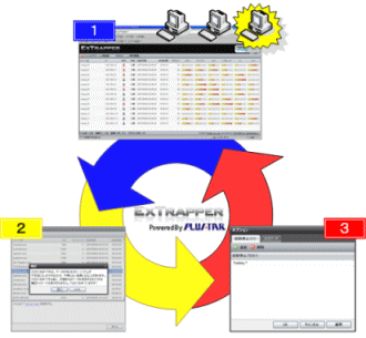 ExTrapperはクライアントを把握し管理可能