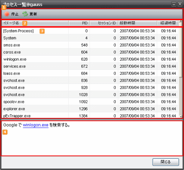 プロセス一覧